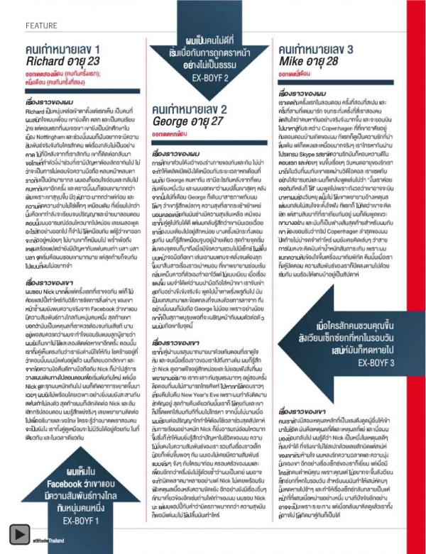 Attitude-August-2012